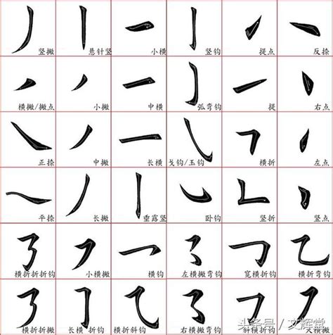 筆畫12劃的字|筆畫12畫的漢字